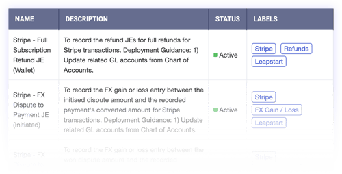 product-feature-image_accounting-rules