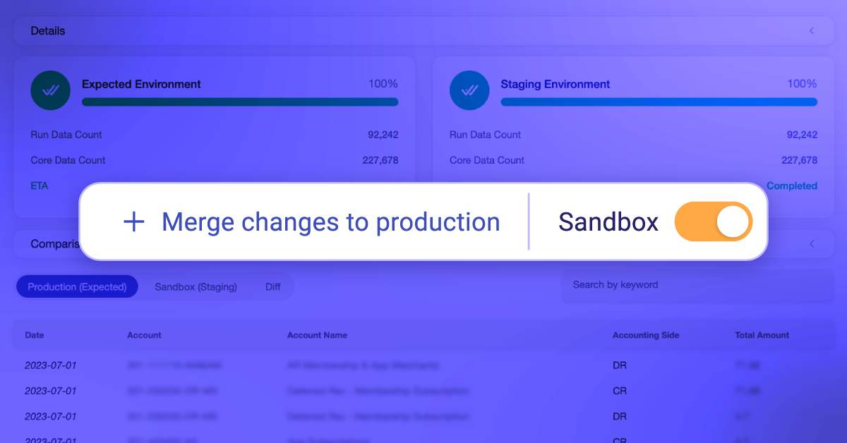 Introducing Leapfin’s New Sandbox: Safely Test Rules Without Impacting Live Data